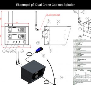 dual crane cabinet solution