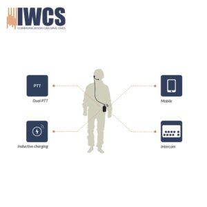 iriInsert – Gecko MKII